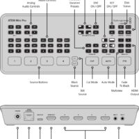 Live-Produktionsmischer, Blackmagic Design ATEM Mini Pro – Bild 4