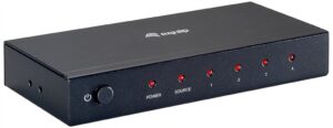 HDMI-Splitter, 4-Kanal