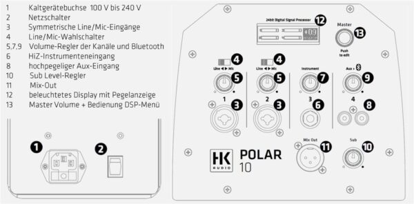 Beschallungsanlage HK Audio Polar 12 - Image 5